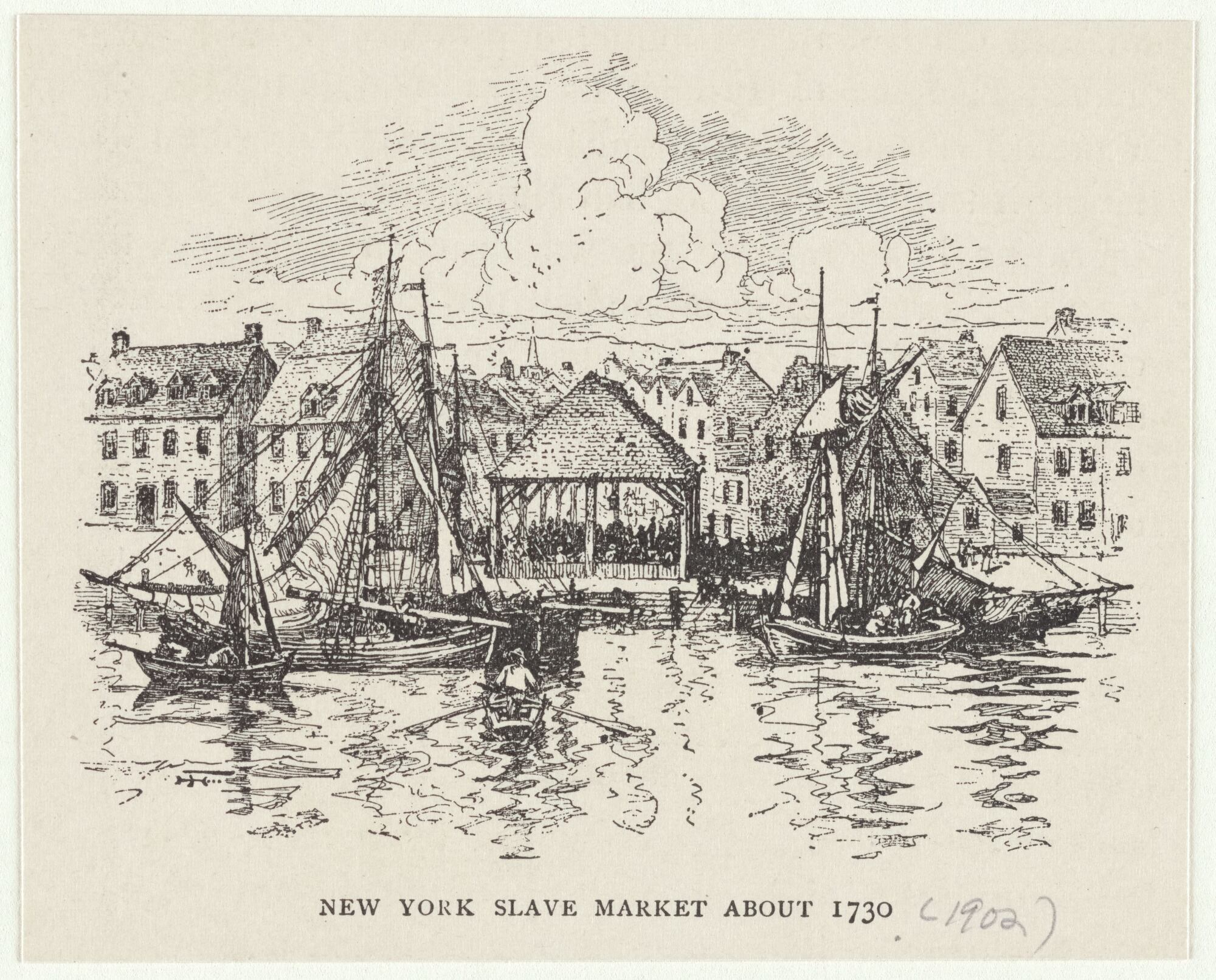 Correcting The Foundational Years Of Slavery In New Netherland/New York ...